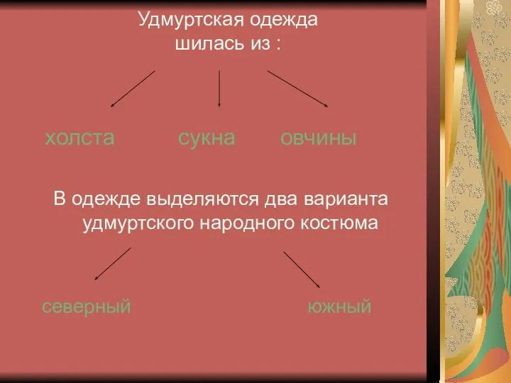 Удмуртская одежда шилась из : холста сукна овчины В одежде выделяются