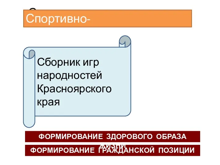 Спортивно-оздоровительное Спортивно-оздоровительное ФОРМИРОВАНИЕ ГРАЖДАНСКОЙ ПОЗИЦИИ ФОРМИРОВАНИЕ ЗДОРОВОГО ОБРАЗА ЖИЗНИ Сборник игр народностей Красноярского края