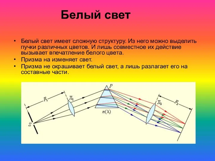 Белый свет Белый свет имеет сложную структуру. Из него можно выделить