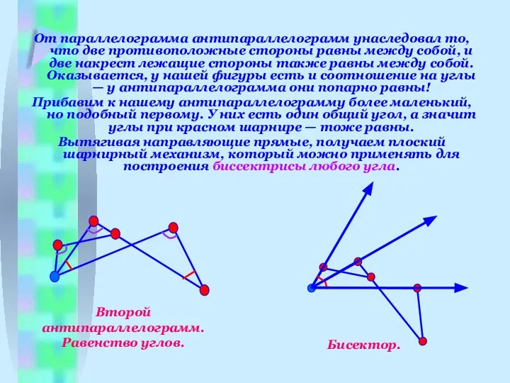 От параллелограмма антипараллелограмм унаследовал то, что две противоположные стороны равны между