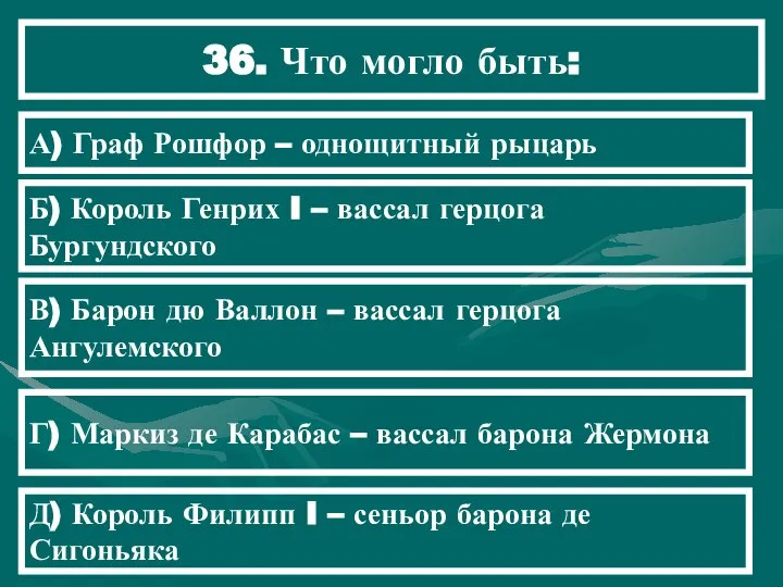 36. Что могло быть: А) Граф Рошфор – однощитный рыцарь Б)