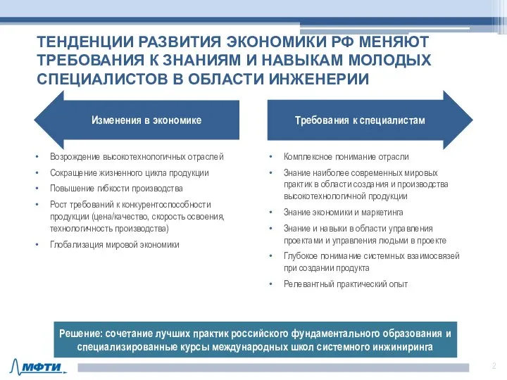 Тенденции развития экономики РФ меняют требования к знаниям и навыкам молодых