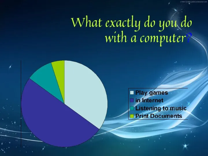 What exactly do you do with a computer?