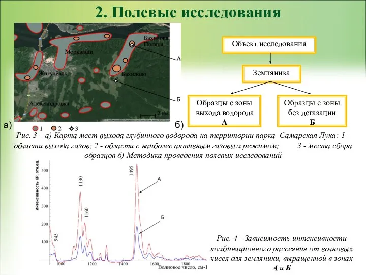 а) б) Рис. 3 – а) Карта мест выхода глубинного водорода