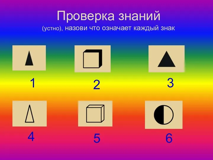 Проверка знаний (устно), назови что означает каждый знак 4 1 5 2 6 3