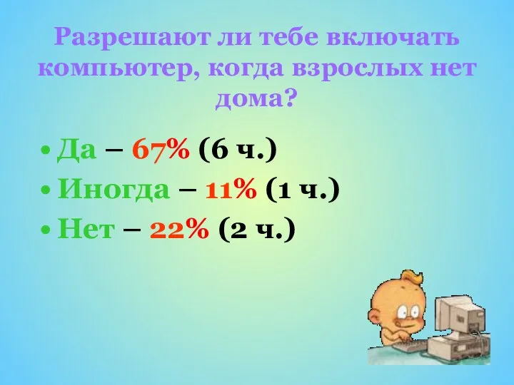 Разрешают ли тебе включать компьютер, когда взрослых нет дома? Да –