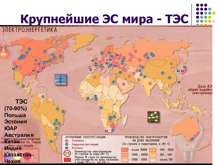 Крупнейшие ЭС мира - ТЭС ТЭС (70-90%) Польша Эстония ЮАР Австралия Китай Индия Казахстан Чехия