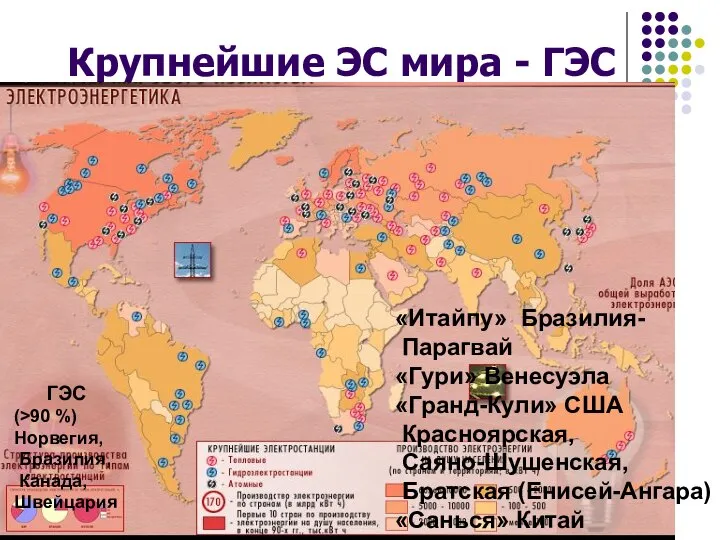 Крупнейшие ЭС мира - ГЭС «Итайпу» Бразилия- Парагвай «Гури» Венесуэла «Гранд-Кули»