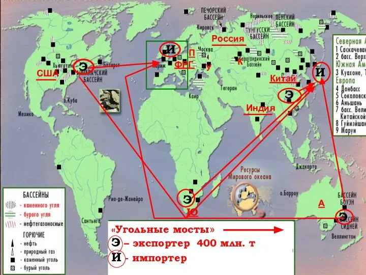 Китай США ФРГ Россия Индия У К Ю А «Угольные мосты»