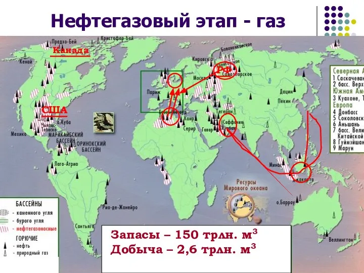 Нефтегазовый этап - газ Запасы – 150 трлн. м3 Добыча –