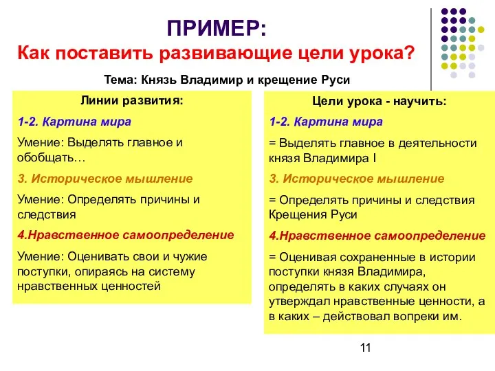 ПРИМЕР: Как поставить развивающие цели урока? Тема: Князь Владимир и крещение