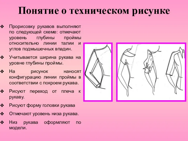 Понятие о техническом рисунке Прорисовку рукавов выполняют по следующей схеме: отмечают