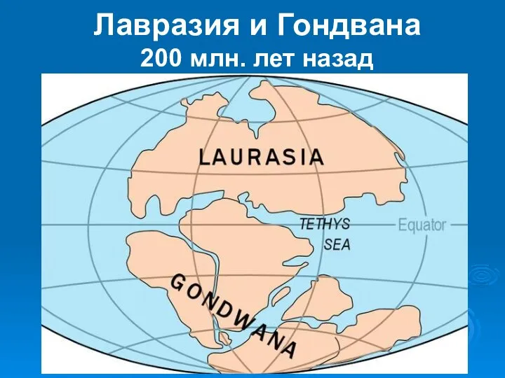 Лавразия и Гондвана 200 млн. лет назад