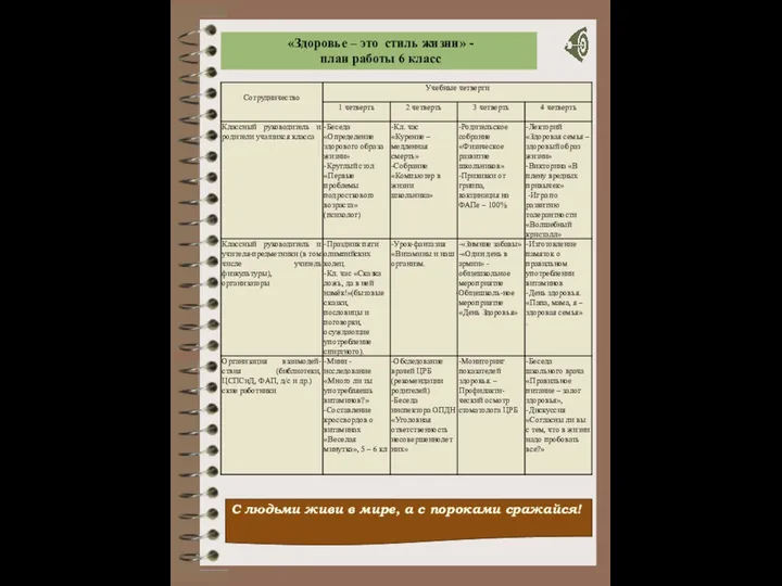 «Здоровье – это стиль жизни» - план работы 6 класс С