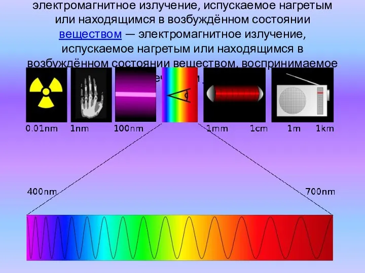 Свет — электромагнитное излучение — электромагнитное излучение, испускаемое нагретым или находящимся