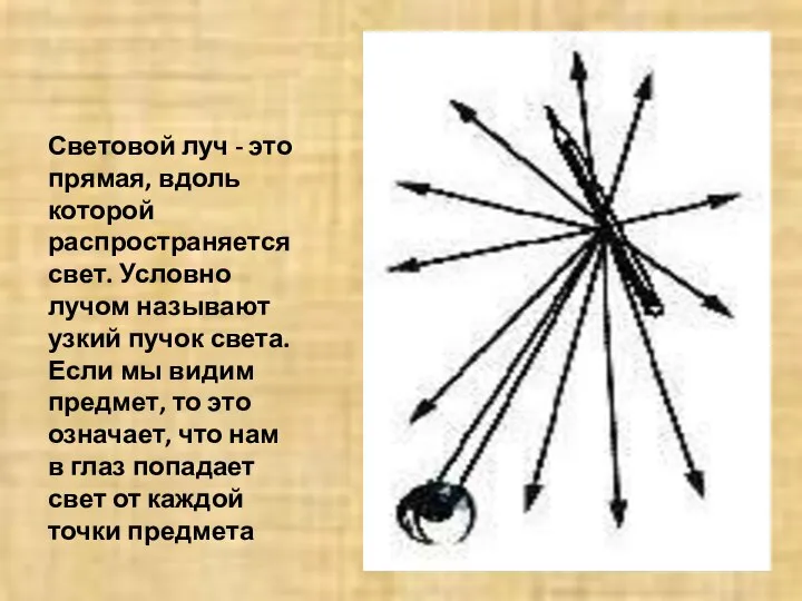 Световой луч - это прямая, вдоль которой распространяется свет. Условно лучом