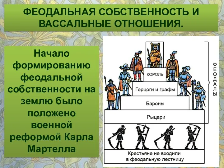 ФЕОДАЛЬНАЯ СОБСТВЕННОСТЬ И ВАССАЛЬНЫЕ ОТНОШЕНИЯ. Начало формированию феодальной собственности на землю