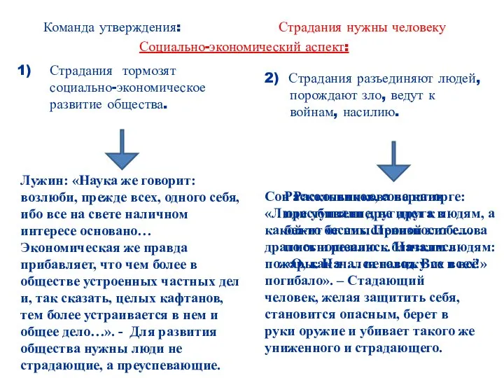 Страдания нужны человеку Команда утверждения: Лужин: «Наука же говорит: возлюби, прежде