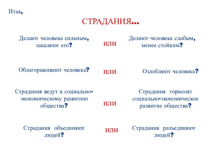 СТРАДАНИЯ… Итак, Делают человека сильным, закаляют его? Делают человека слабым, менее