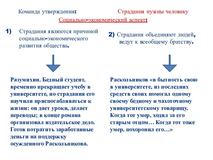 Страдания нужны человеку Команда утверждения: Социально-экономический аспект: Страдания являются причиной социально-экономического