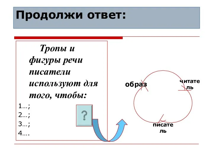 Продолжи ответ: Тропы и фигуры речи писатели используют для того, чтобы: 1…; 2…; 3…; 4….