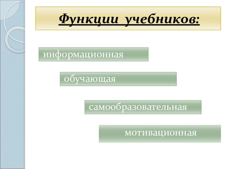 Функции учебников: мотивационная информационная обучающая самообразовательная