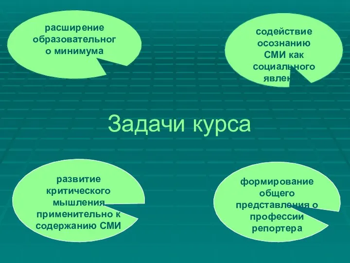 Задачи курса расширение образовательного минимума содействие осознанию СМИ как социального явления