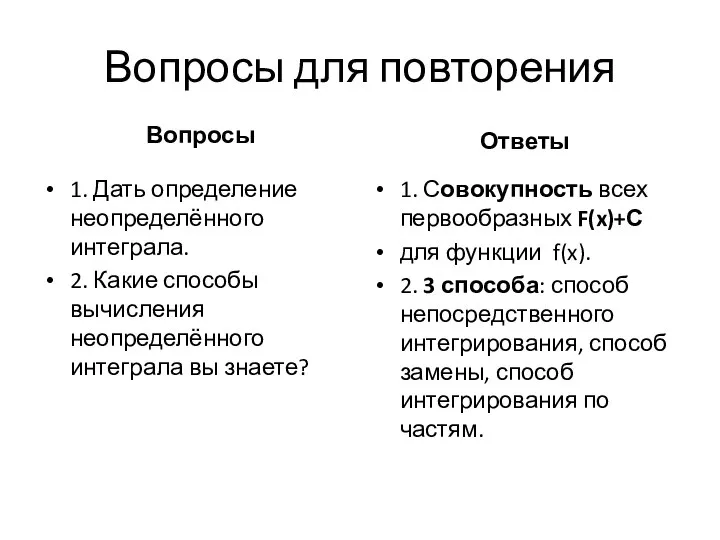 Вопросы для повторения Вопросы 1. Дать определение неопределённого интеграла. 2. Какие