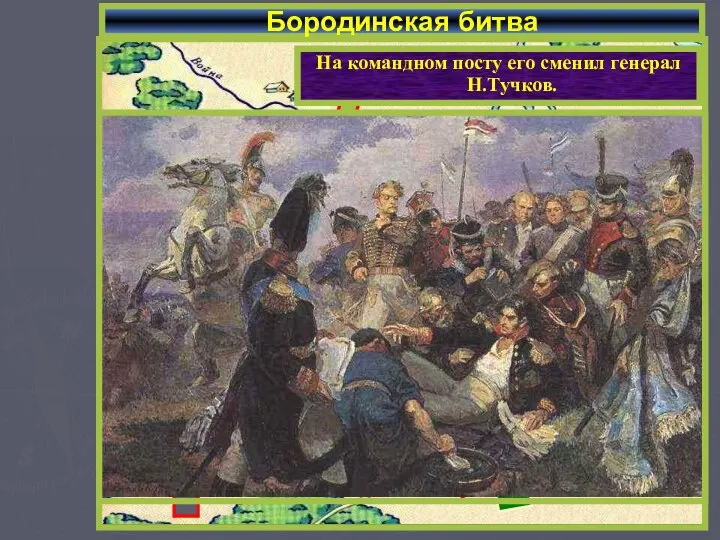 Бородинская битва Барклай де Толли Багратион Уваров Платов В ходе сражения