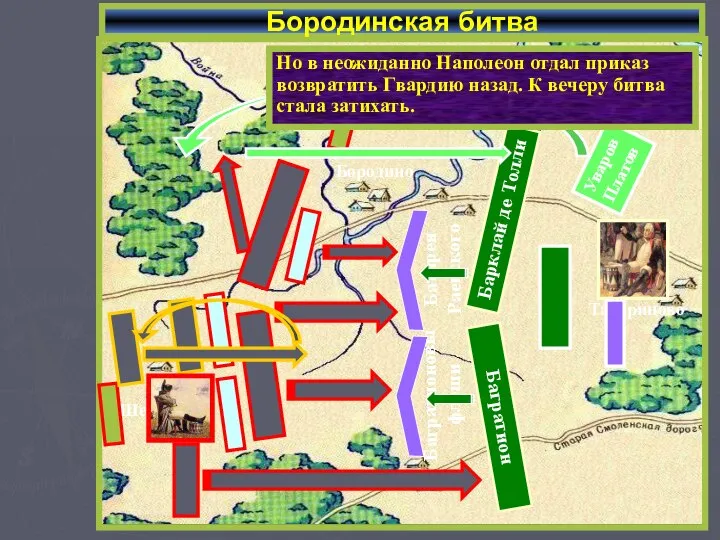 Бородинская битва Барклай де Толли Багратион Уваров Платов Кутузов.что бы снять