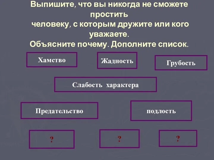 Выпишите, что вы никогда не сможете простить человеку, с которым дружите