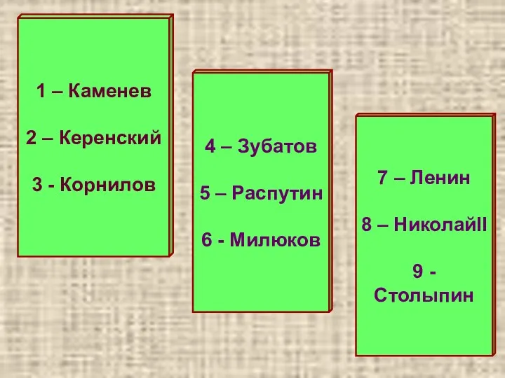 1 – Каменев 2 – Керенский 3 - Корнилов 4 –