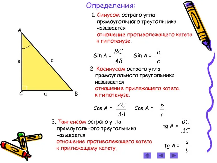 Определения: 1. Синусом острого угла прямоугольного треугольника называется отношение противолежащего катета