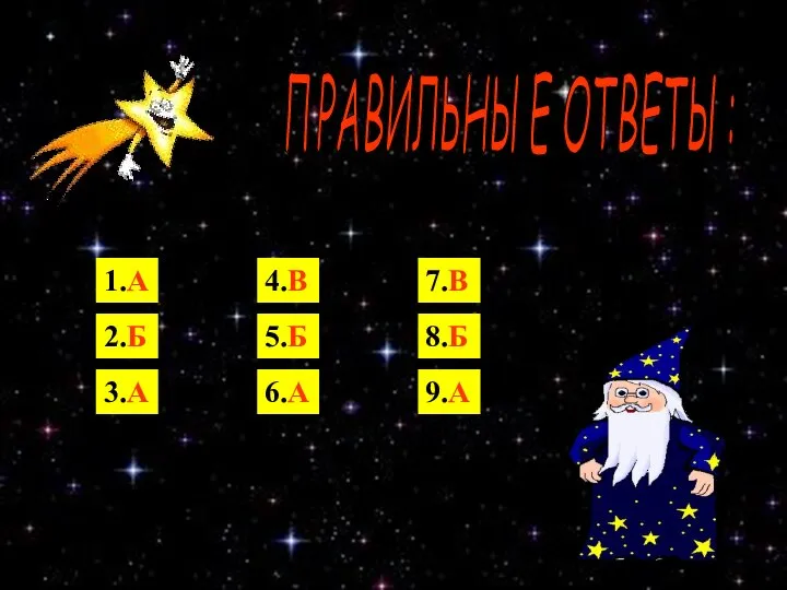 1.А 2.Б 3.А 7.В 8.Б 9.А 4.В 5.Б 6.А ПРАВИЛЬНЫЕ ОТВЕТЫ: