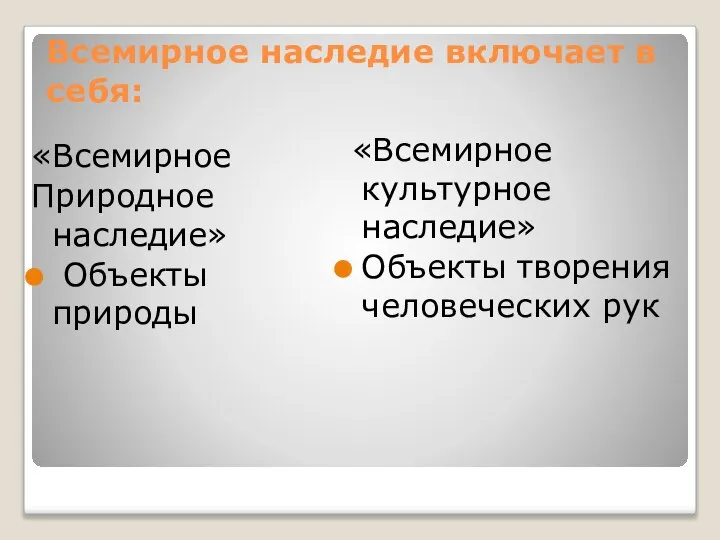 Всемирное наследие включает в себя: «Всемирное Природное наследие» Объекты природы «Всемирное