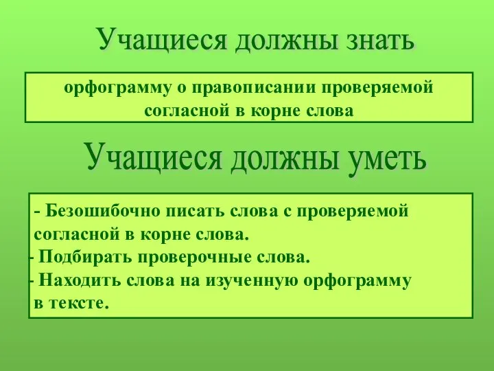 орфограмму о правописании проверяемой согласной в корне слова Учащиеся должны знать