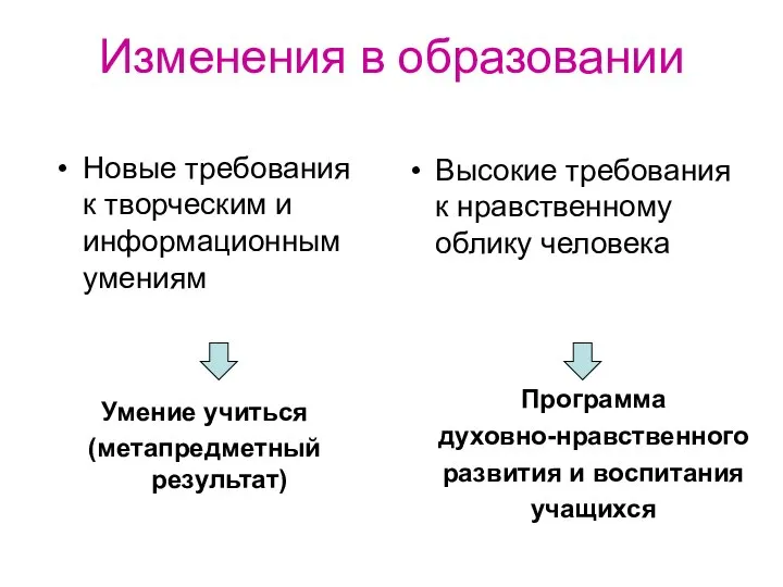 Изменения в образовании Новые требования к творческим и информационным умениям Высокие