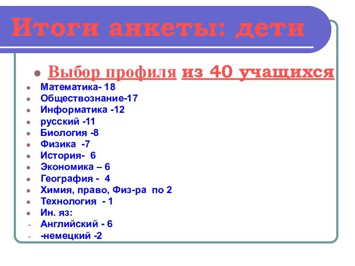 Итоги анкеты: дети Выбор профиля из 40 учащихся Математика- 18 Обществознание-17