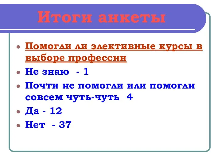 Итоги анкеты Помогли ли элективные курсы в выборе профессии Не знаю