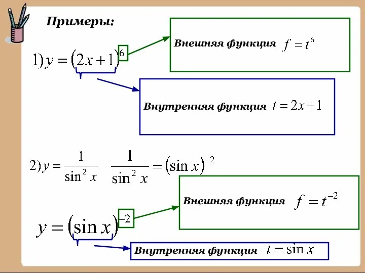 Примеры: Внешняя функция Внутренняя функция Внешняя функция Внутренняя функция