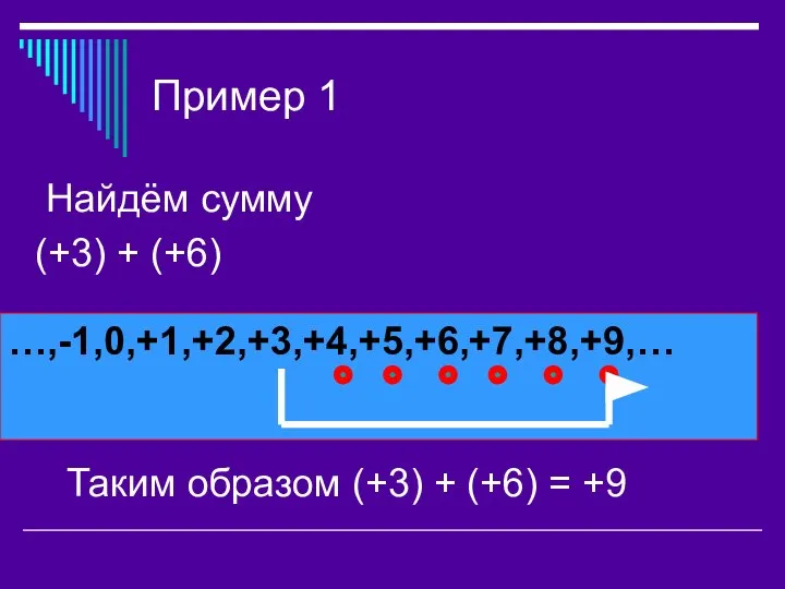 Пример 1 Найдём сумму (+3) + (+6) …,-1,0,+1,+2,+3,+4,+5,+6,+7,+8,+9,… Таким образом (+3) + (+6) = +9