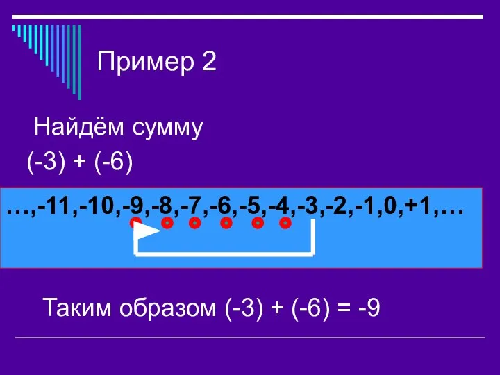 Пример 2 Найдём сумму (-3) + (-6) …,-11,-10,-9,-8,-7,-6,-5,-4,-3,-2,-1,0,+1,… Таким образом (-3) + (-6) = -9