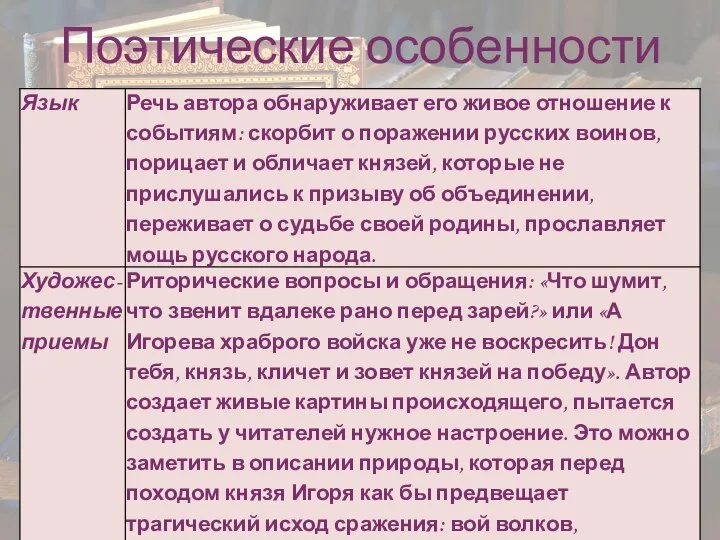 Поэтические особенности