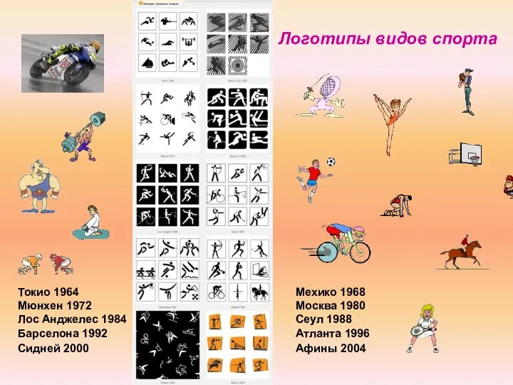 Токио 1964 Мюнхен 1972 Лос Анджелес 1984 Барселона 1992 Сидней 2000