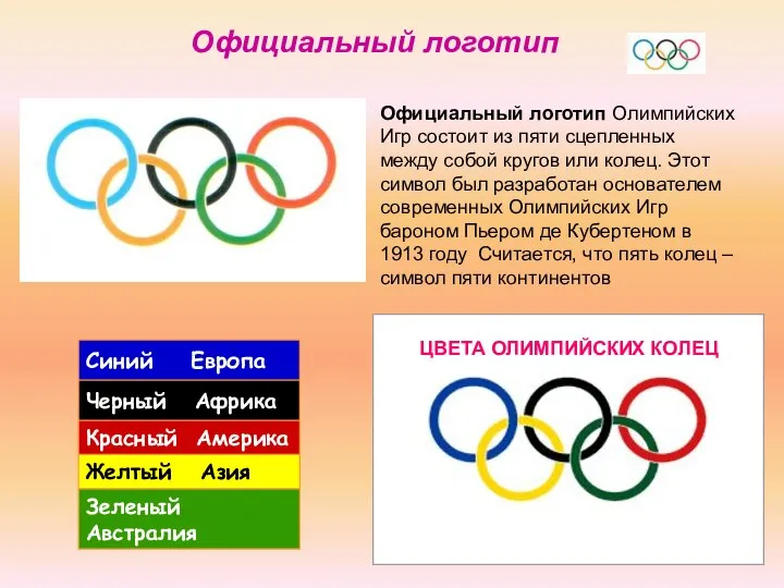 Официальный логотип Олимпийских Игр состоит из пяти сцепленных между собой кругов