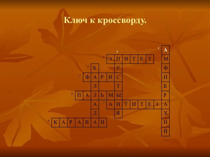 Ключ к кроссворду.