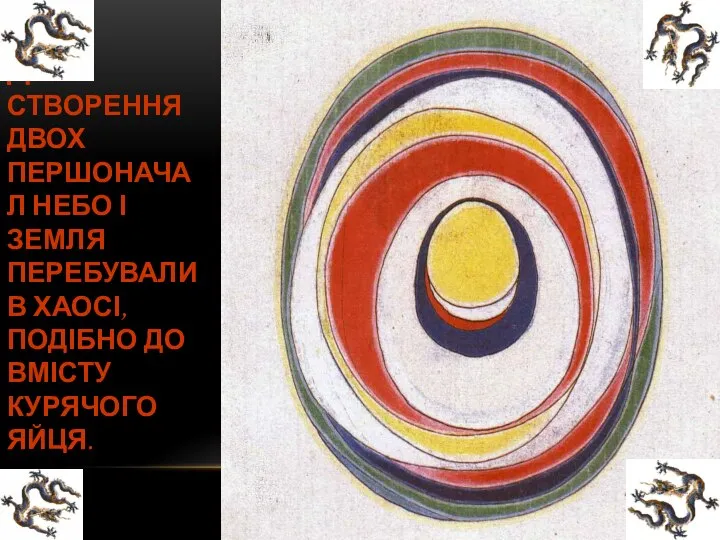 До створення двох першоначал небо і земля перебували в хаосі, подібно до вмісту курячого яйця.
