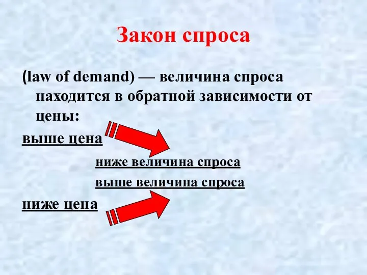 Закон спроса (law of demand) — величина спроса находится в обратной