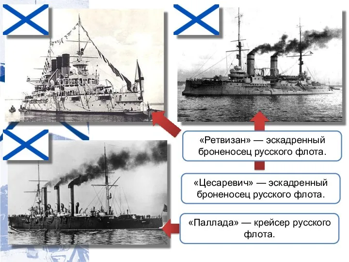 «Цесаревич» — эскадренный броненосец русского флота. «Ретвизан» — эскадренный броненосец русского