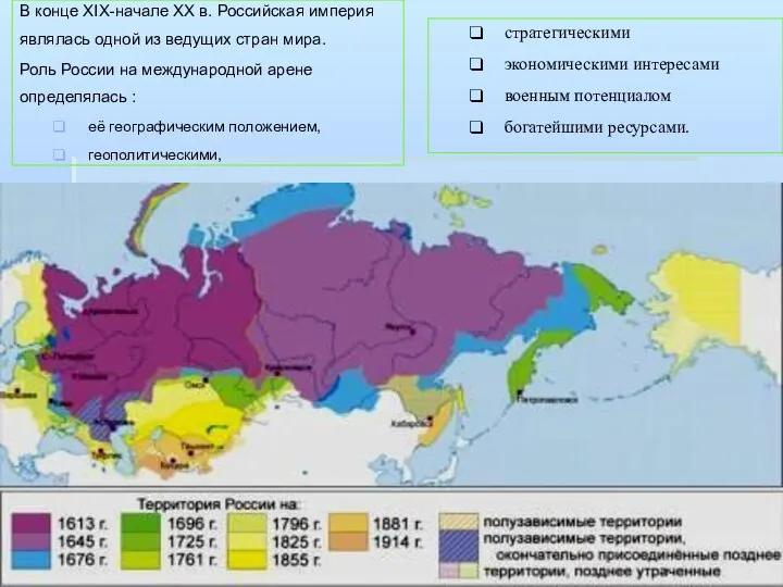 В конце XIX-начале XX в. Российская империя являлась одной из ведущих